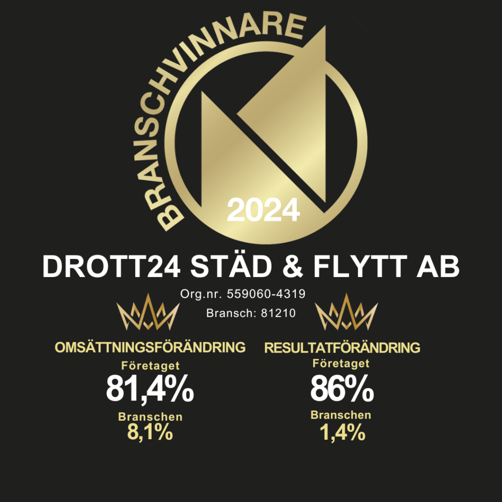 Dödsboproffsen – ledande inom dödsbohantering i hela Sverige